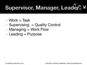 How To Be An Effective Leader Slide 58