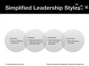 How To Be An Effective Leader Slide 77